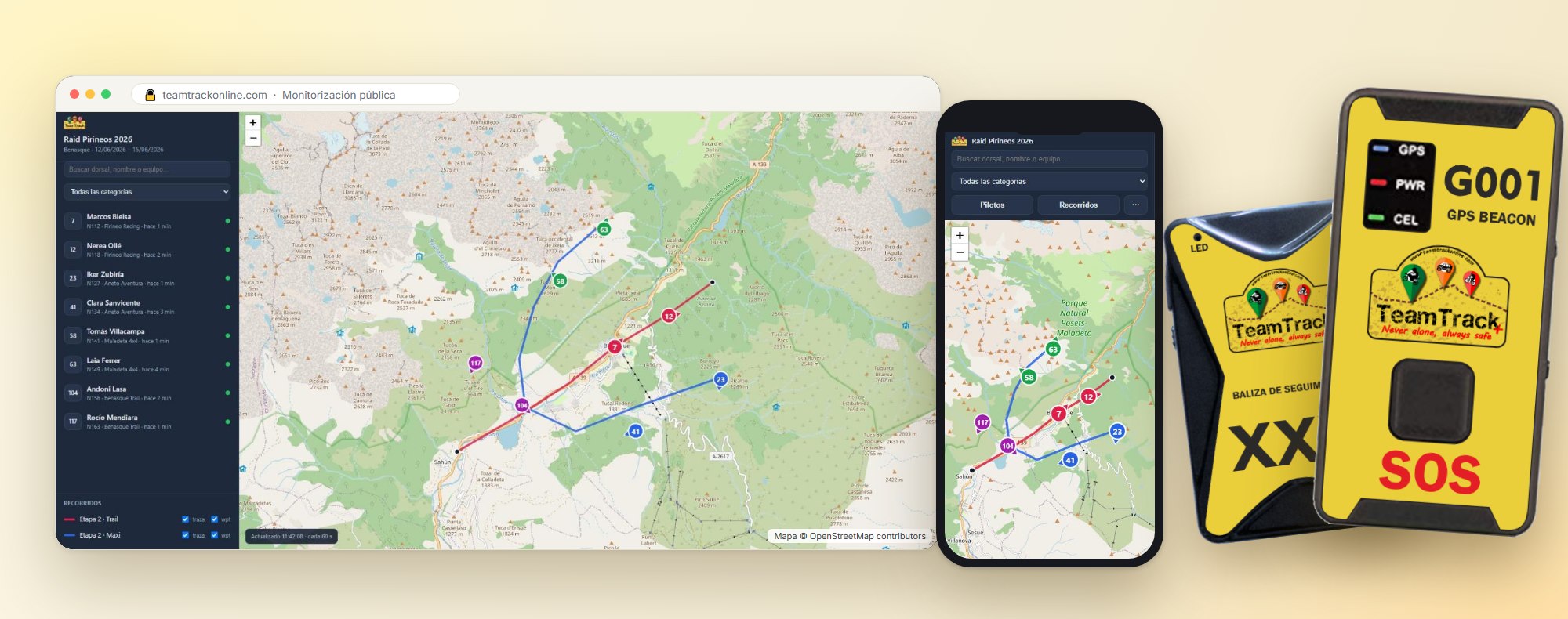 Web de seguimiento TeamTrack con mapa, pilotos, vista móvil y balizas GPS